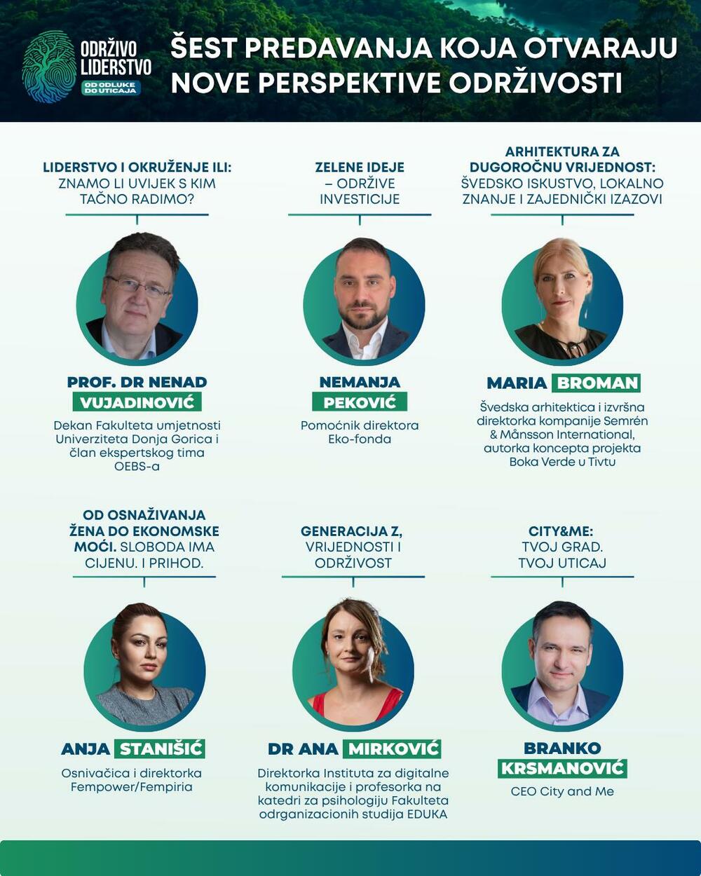 Vijesti online