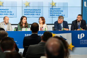 Kompanije očekuju da će članstvo u EU pozitivno uticati na njihovo...