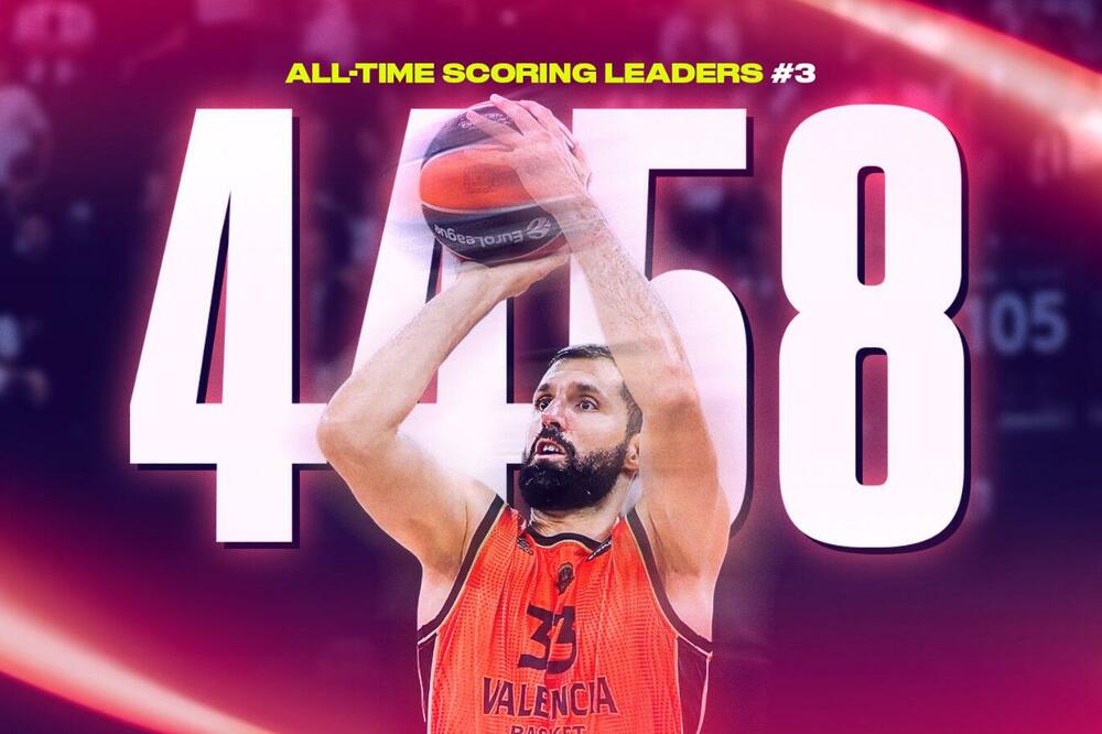 Nikola Mirotić, Foto: Euroleague.net