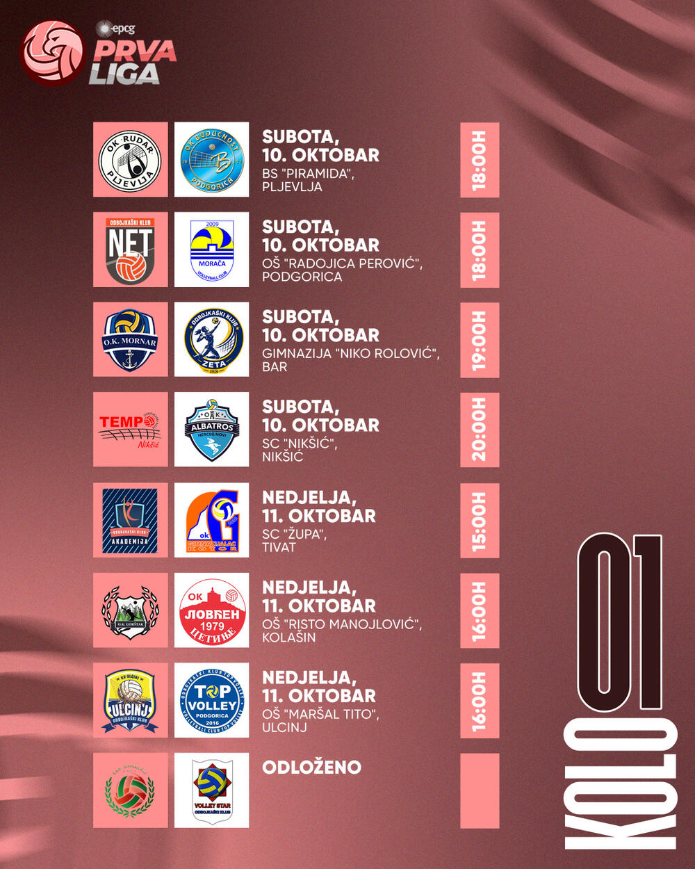 Prva liga odbojkašica