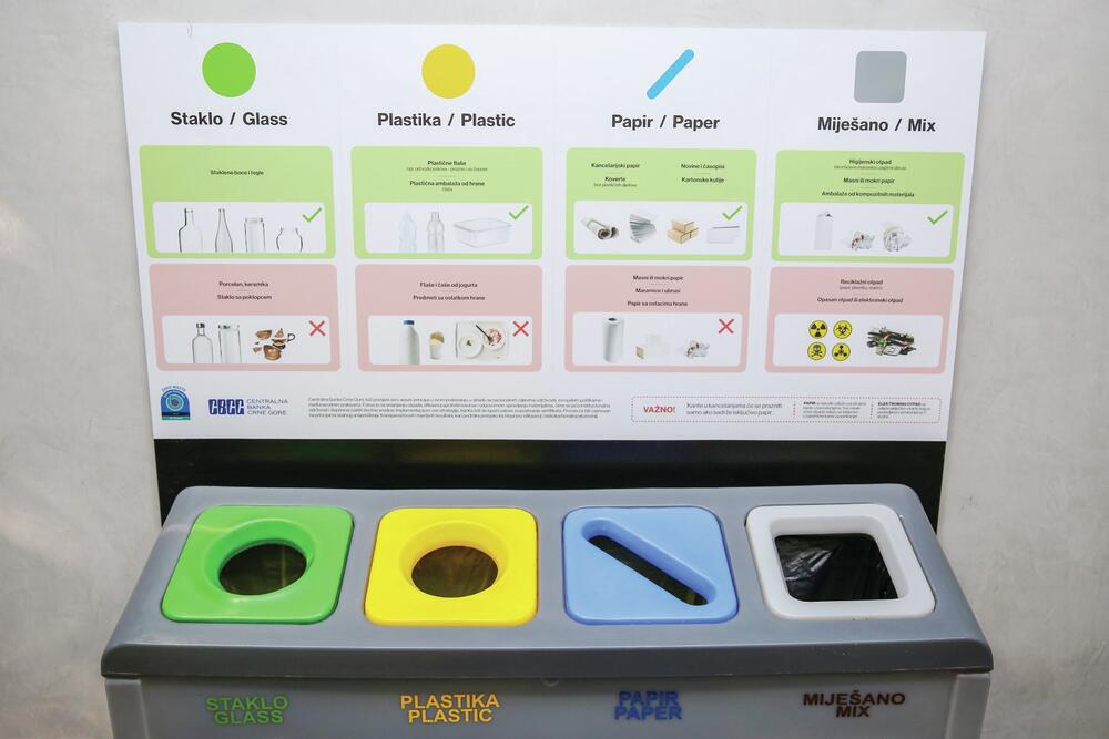 Zero Waste Montenegro