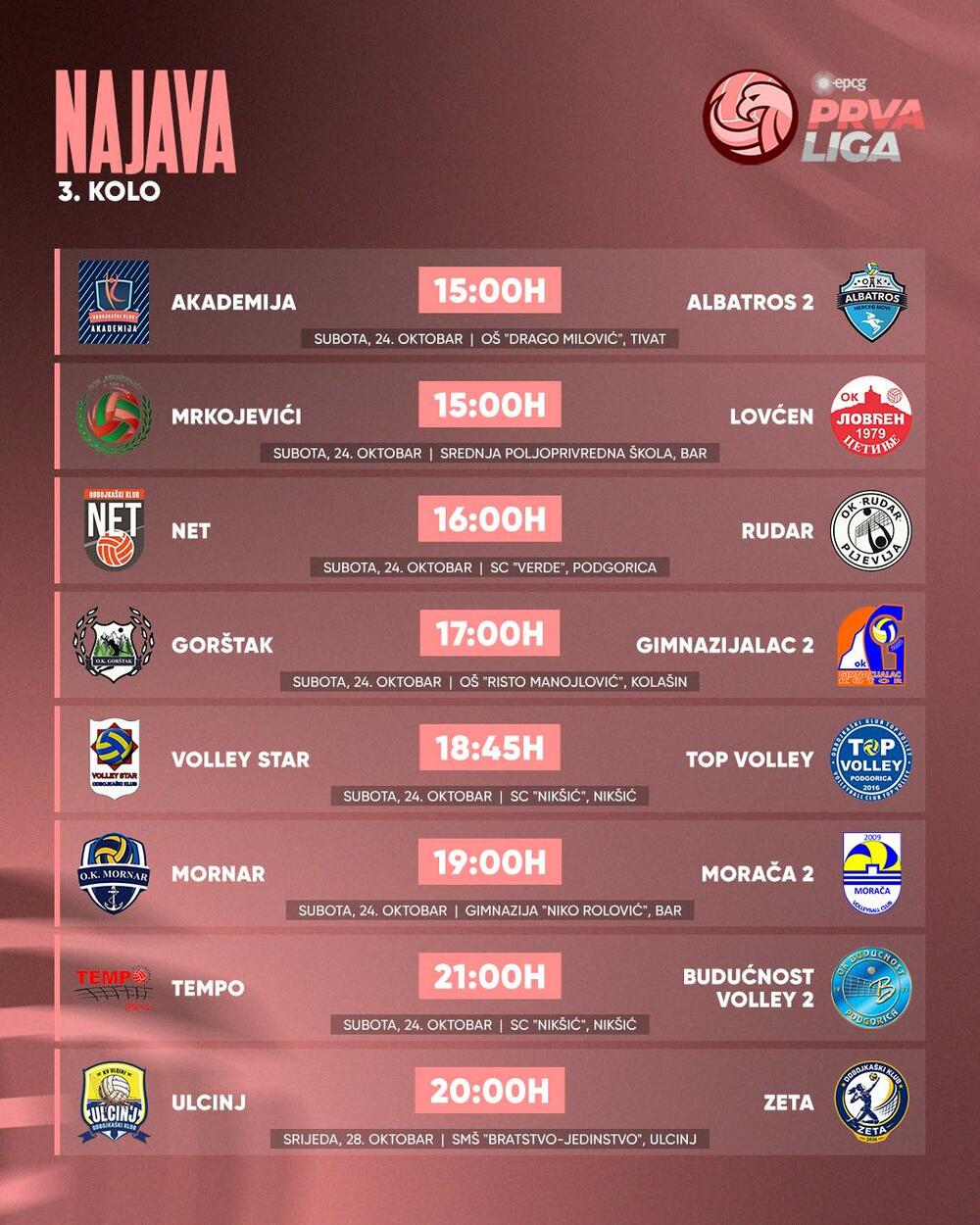 Prva liga odbojkašica