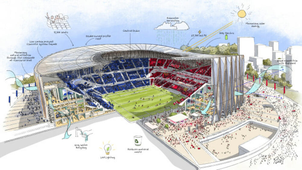 <p>Stadion će biti izgrađen u obliku zdjele, na uzdignutoj osnovi sa šesterougaonim spoljašnjim dijelom. Imaće kapacitet 71.500 mjesta</p>