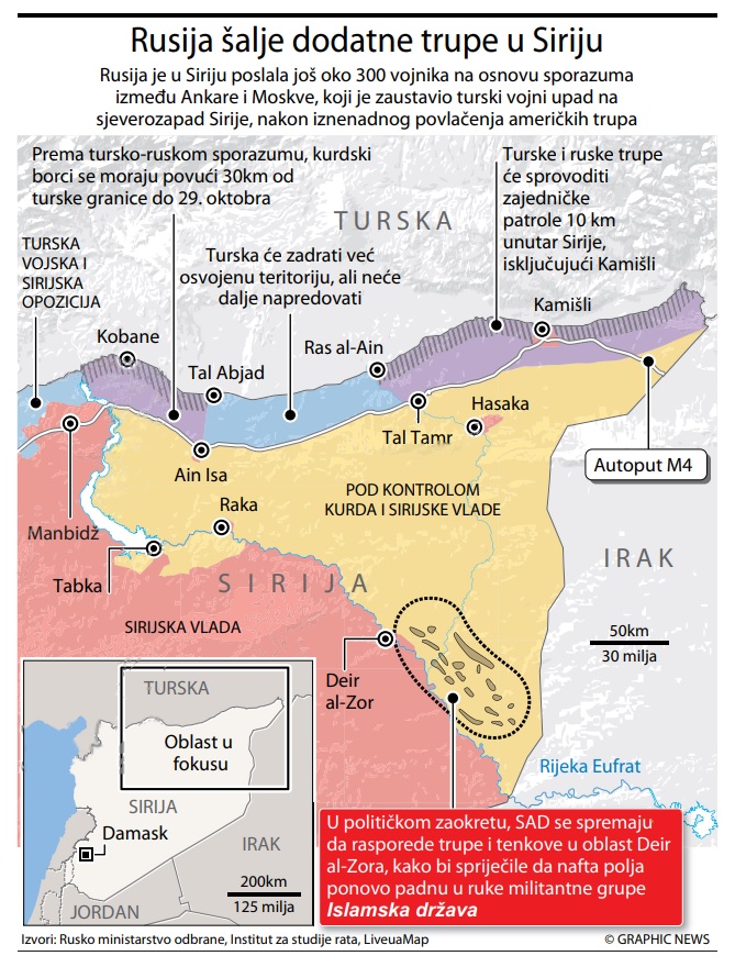 Rusija šalje dodatne trupe u Siriju