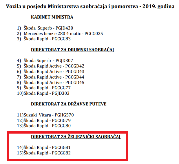 Iz registra službenih automobila Ministarstva saobraćaja