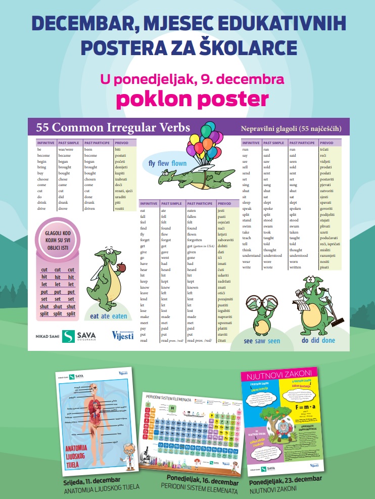 Mjesec edukativnih postera