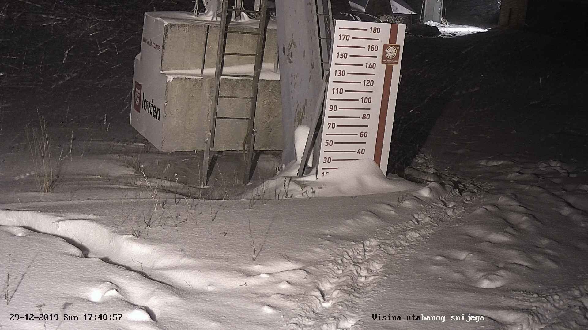 Ski-centar “Kolašin 1450”