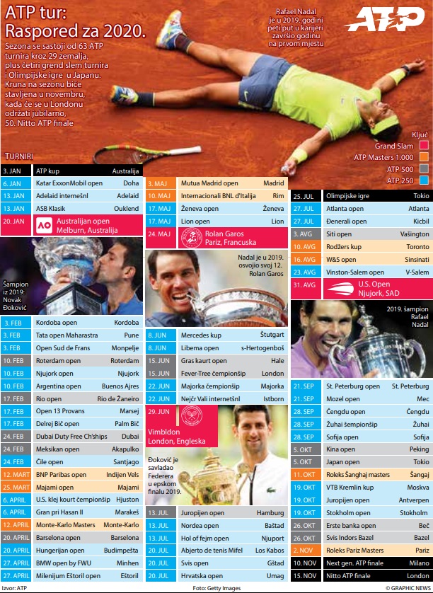 ATP
