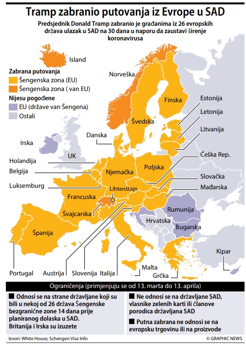Tramp zabranio putovanja iz Evrope u SAD