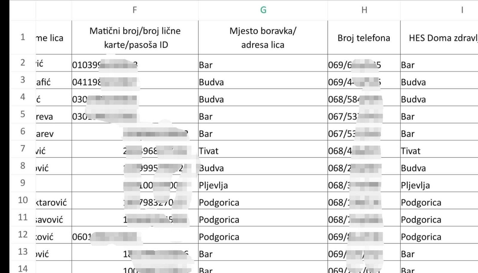 Skrinšotovi dokumenta su se proširili društvenim mrežama