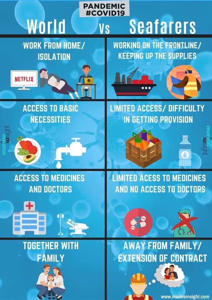 Nedaće usljed korone (ilustracija)