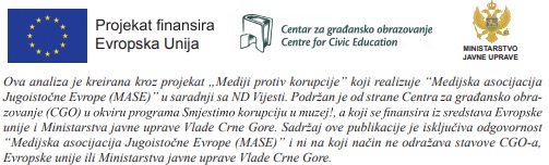 Ova analiza je kreirana kroz projekat "Mediji protv korupcije"