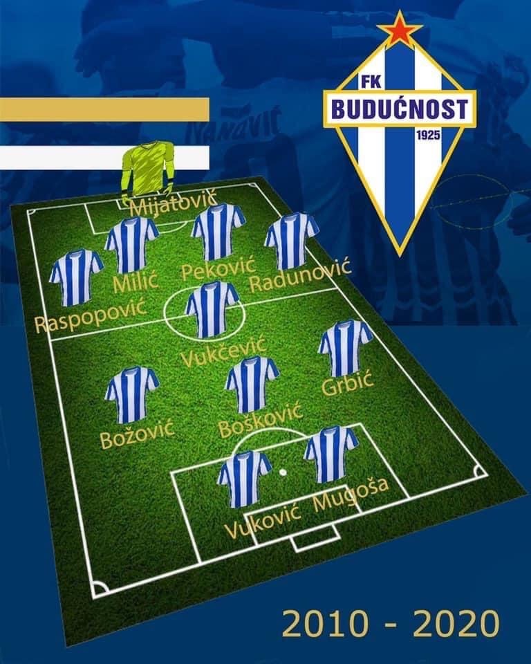 Idealni tim Budućnosti (2010. - 2020.)