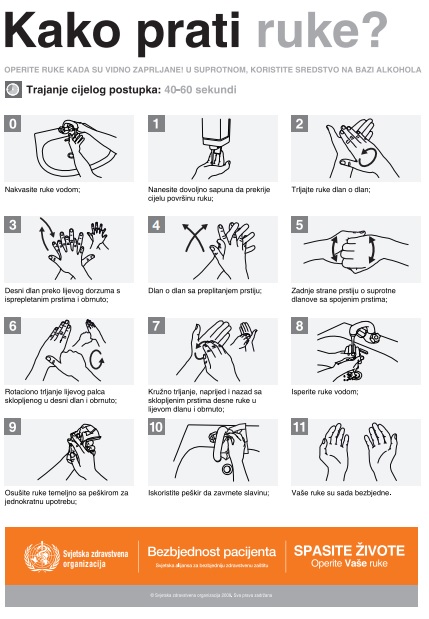 Kako prati ruke