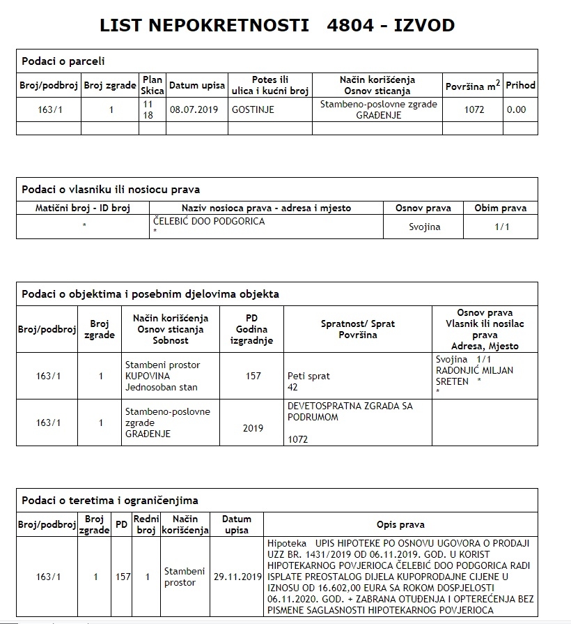 Novi stan u bazi Uprave za nekretnine