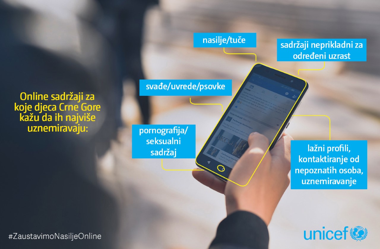 UNICEF Crna Gora